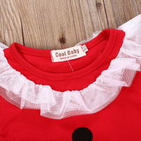 uploads/erp/collection/images/Children Clothing/Zhanxiang/XU0258066/img_b/img_b_XU0258066_3_QrHB902RCWm8l209-gzwXfLHQ8NyW82a